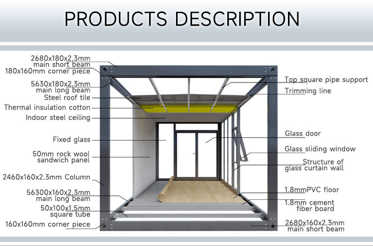 Steel structure modular villa easy assemble modern home,Safety protection anti-earthquake flood relief tent container house