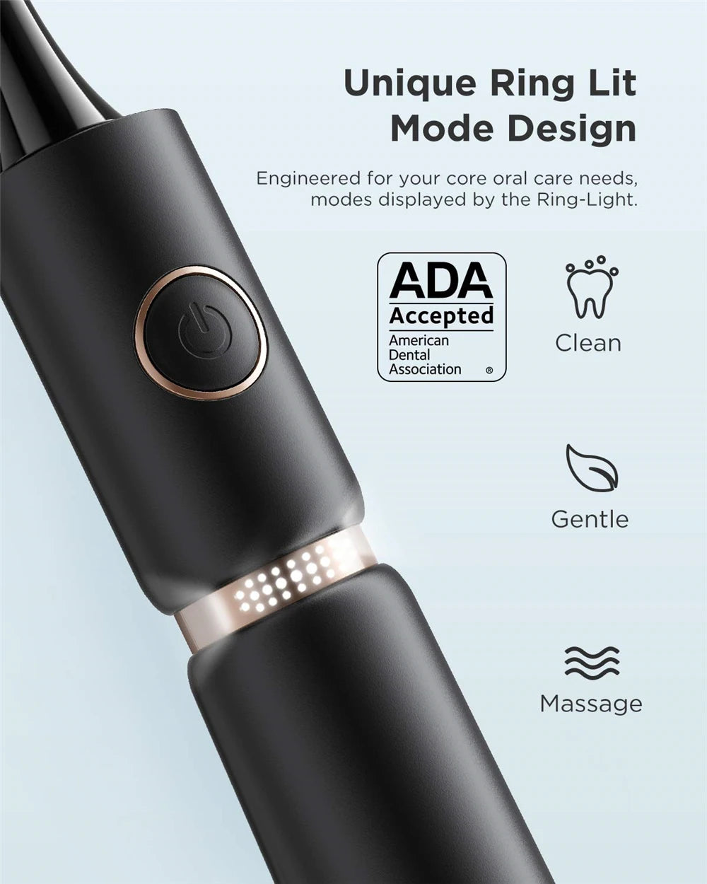 Fairywill Professional Electric Sonic Toothbrush Waterproof Powerful Fast Charging Smart Timer Replacement Heads Travel Case