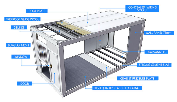 Prefabricated colored steel material Prefab Bolt Container House ,Integrated Space capsule container mobile house building