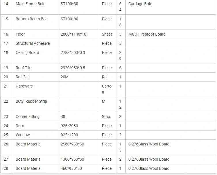 Seismic resistance Prefab Container Villa House,Safety Building automation control Modular,Cabin Sapce Capsule House