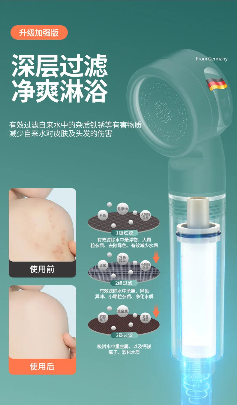 Portable Shower Head for Travel Business Trip 3 Modes High Pressure Spray Nozzles Replace Hotel Shower Mini Bathroom Showerhead