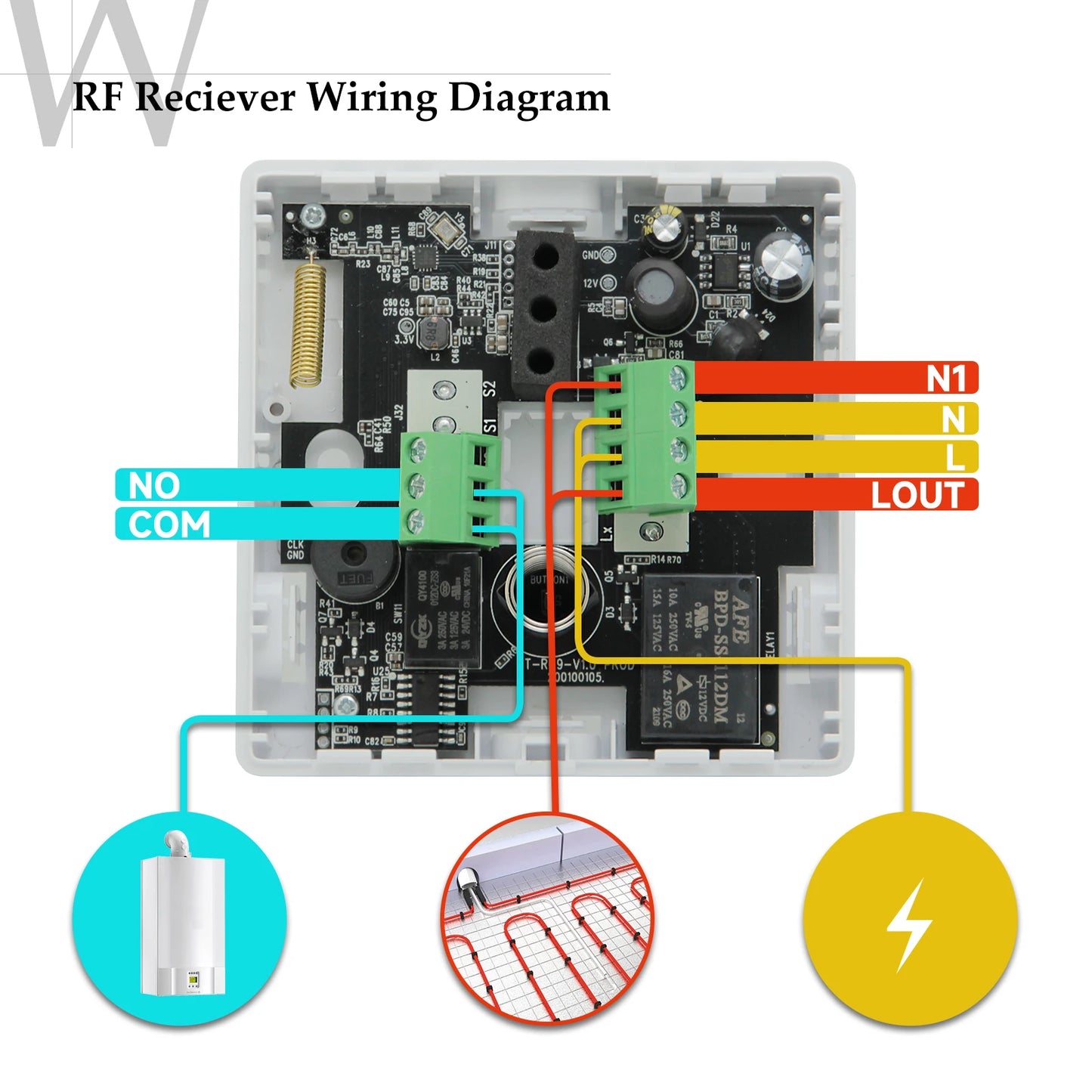 Tuya Smart Home Wifi Heating Thermostat Wireless Wifi Thermostat For Gas Boiler Smart Life Temperature Controller Alexa Google