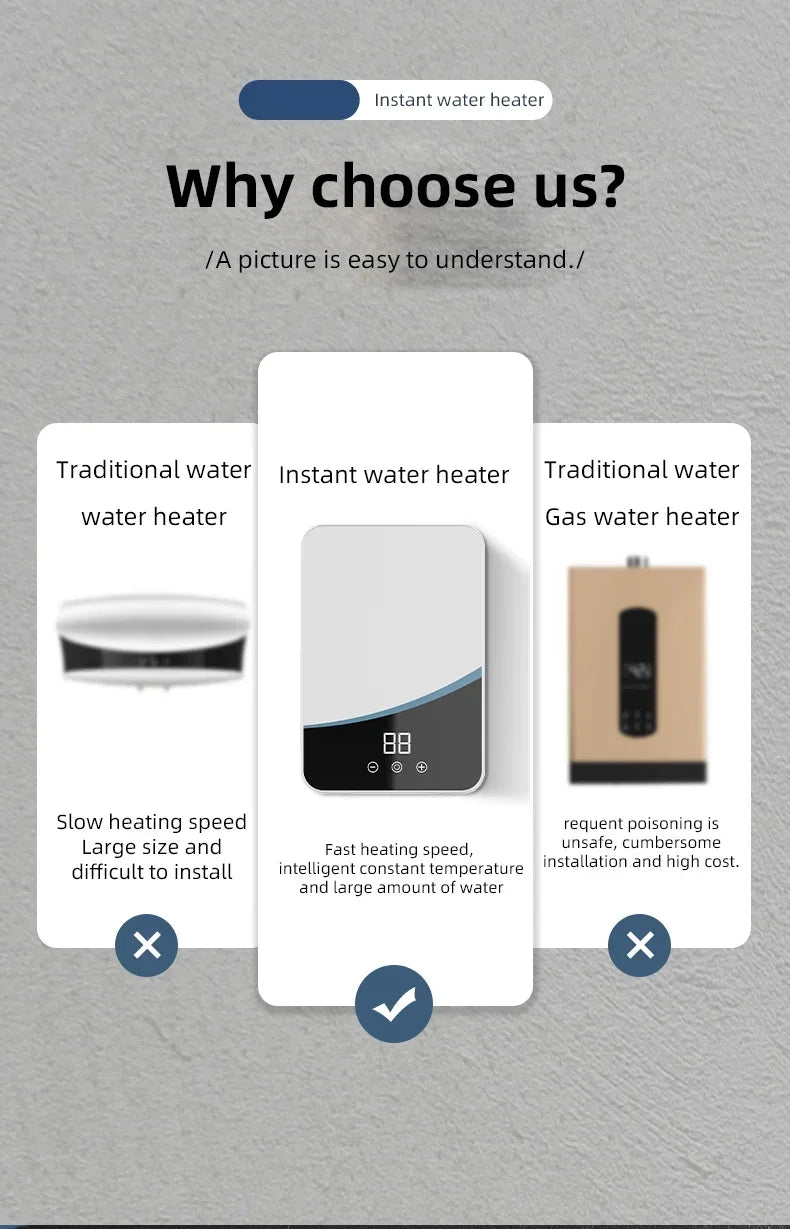 Tankless Mini Hot Water Heater Thermostatic Washing Heating System with Digital Display for Home Kitchen Bathroom