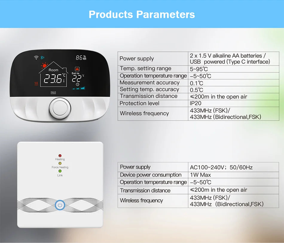 Tuya Smart Home Wifi Heating Thermostat Wireless Wifi Thermostat For Gas Boiler Smart Life Temperature Controller Alexa Google