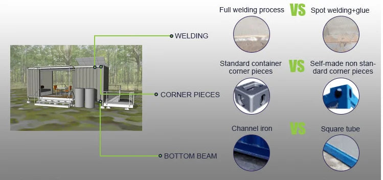 Prefab House Modern capsule cabin Hotel Container home sleep pod Outdoor Mobile Tiny house luxury Capsule House