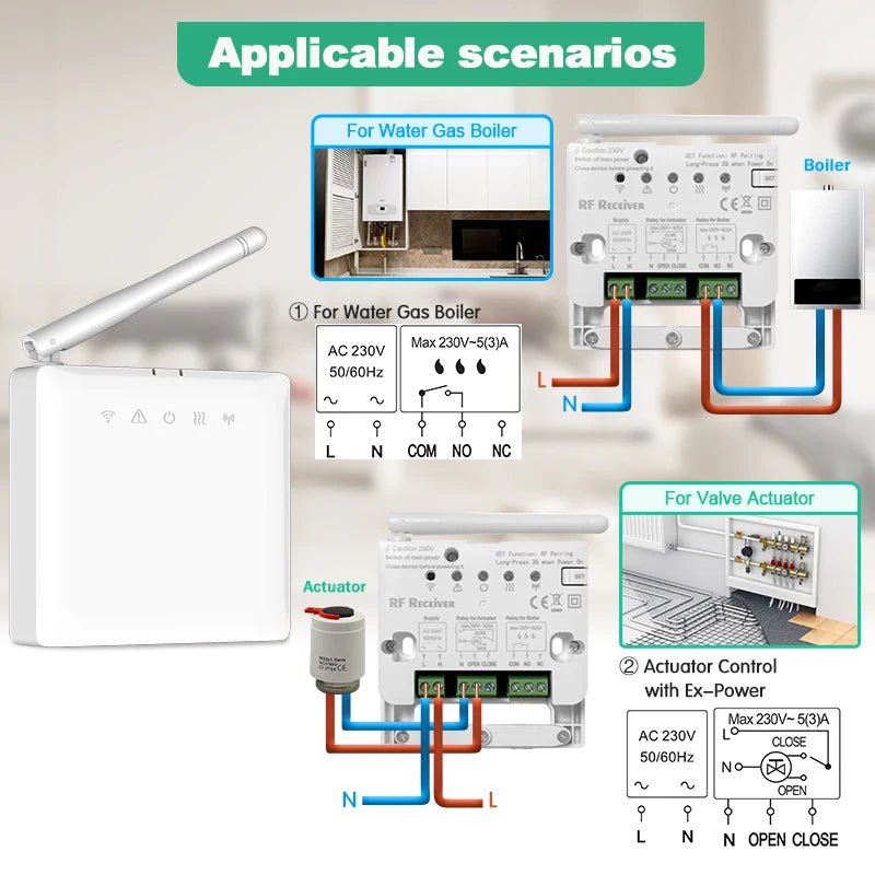 Tuya Smart Home Wifi Boiler Thermostat Wireless Battery Wifi Thermostat For Gas Boiler Warm Floor Electric Google Home Alexa
