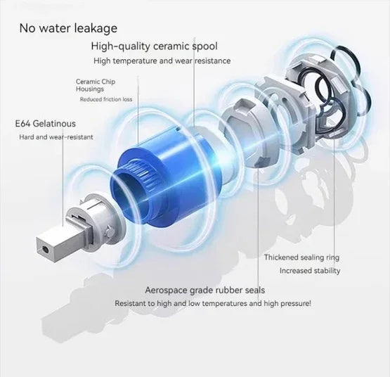 Bathroom Shower Faucet Mixing Valve Shower Shower Set Bathtub Mixing Switch Triple Hot and Cold Faucet Shower Faucet