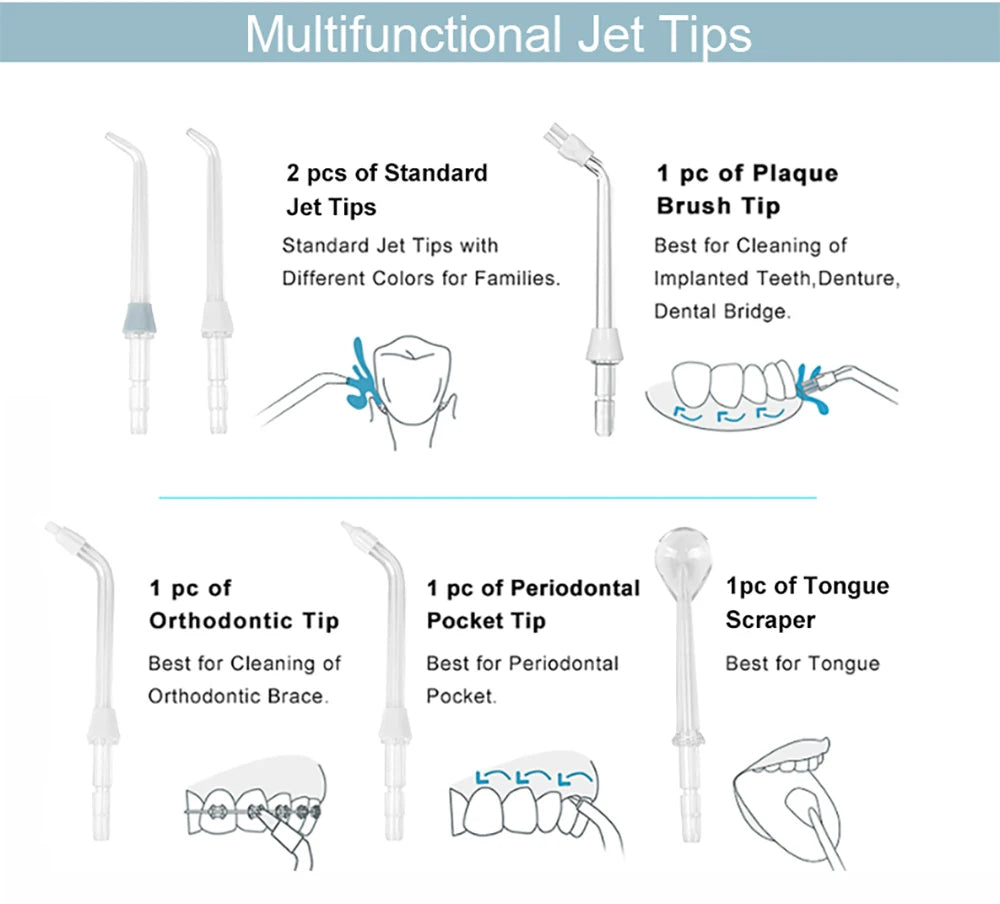 360° Rotatable Oral Irrigator Tabletop Water Flosser Rechargeable IPX5 Adjustable Pulse Water Pressure Teeth Cleaning Care Tool