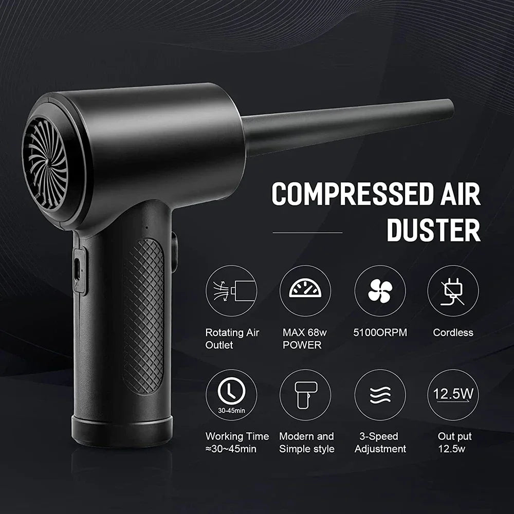 Xiaomi Compressed Air Duster Computer Keyboard Car Clean 51000 RPM USB Charging Portable Electric Dedusting Wireless Air Blower