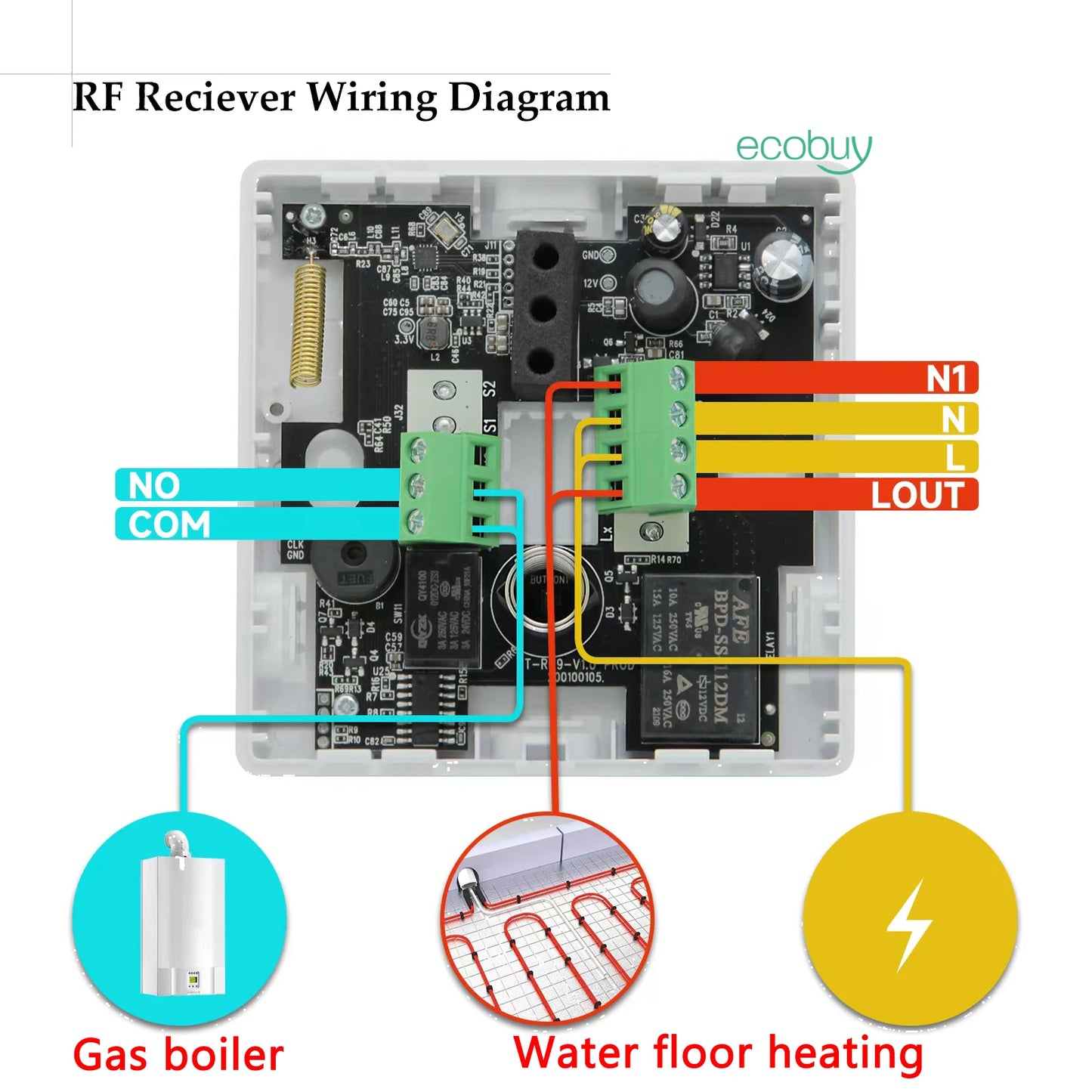 Tuya Smart Home Wifi Boiler Thermostat Wireless Battery Wifi Thermostat For Gas Boiler Warm Floor Electric Google Home Alexa