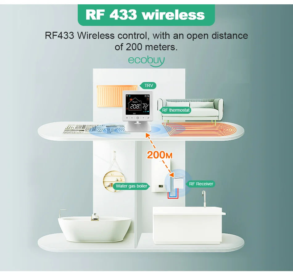 Tuya Smart Home Wifi Boiler Thermostat Wireless Battery Wifi Thermostat For Gas Boiler Warm Floor Electric Google Home Alexa