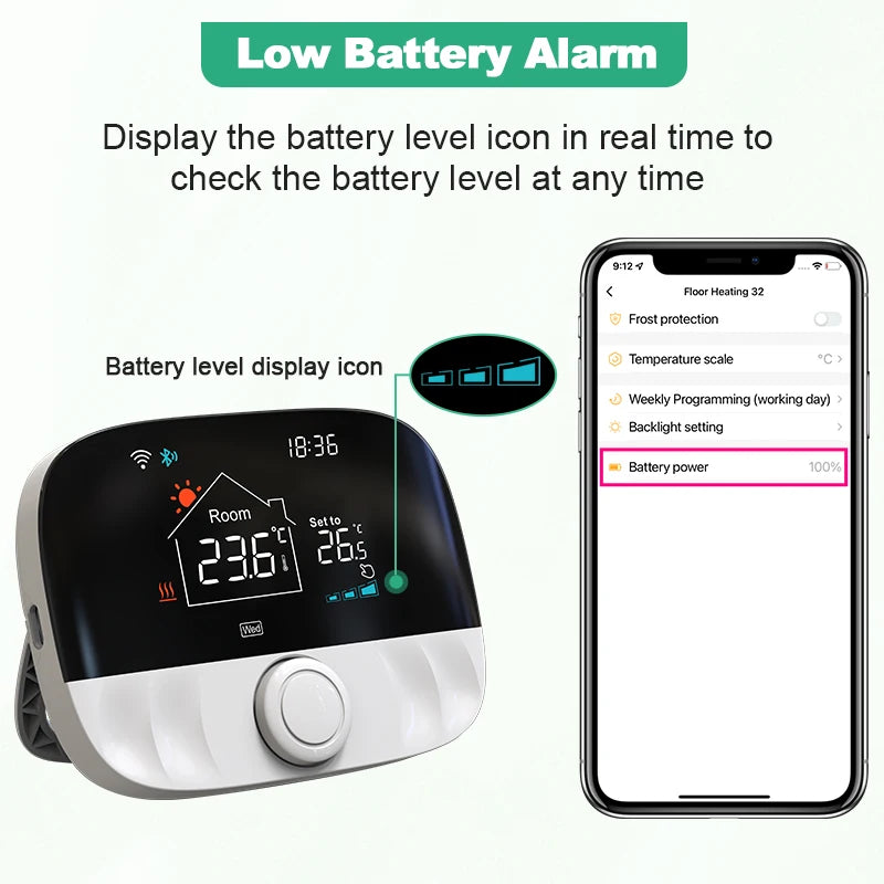 Tuya Smart Home Wifi Heating Thermostat Wireless Wifi Thermostat For Gas Boiler Smart Life Temperature Controller Alexa Google