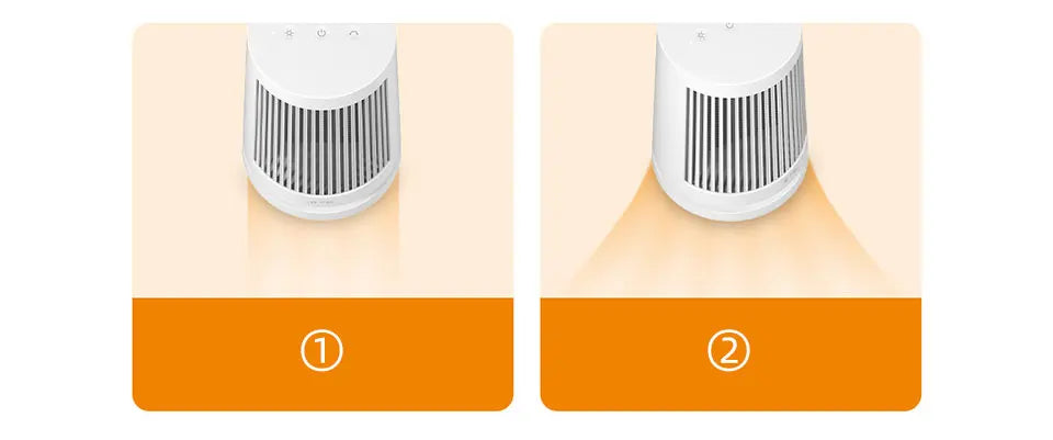 Xiaomi Mijia Desktop Electric Heaters 220V Home Room 600W PTC Ceramics Heating Mini Household for Winter Radiator Machine