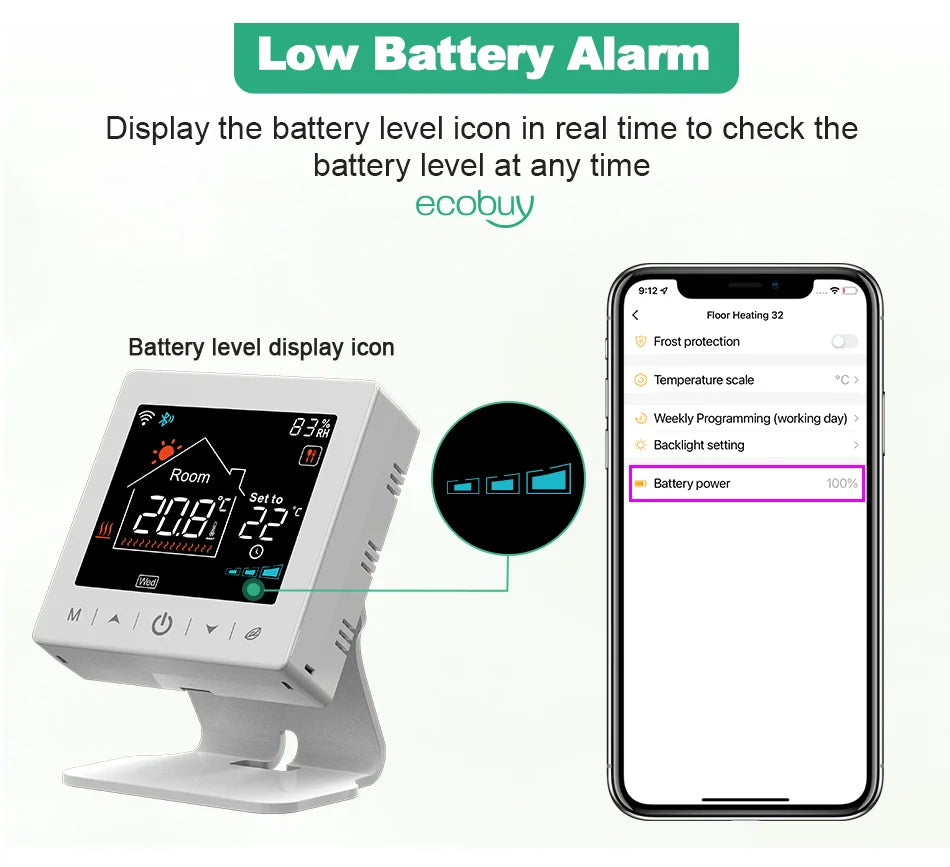 Tuya Smart Home Wifi Boiler Thermostat Wireless Battery Wifi Thermostat For Gas Boiler Warm Floor Electric Google Home Alexa