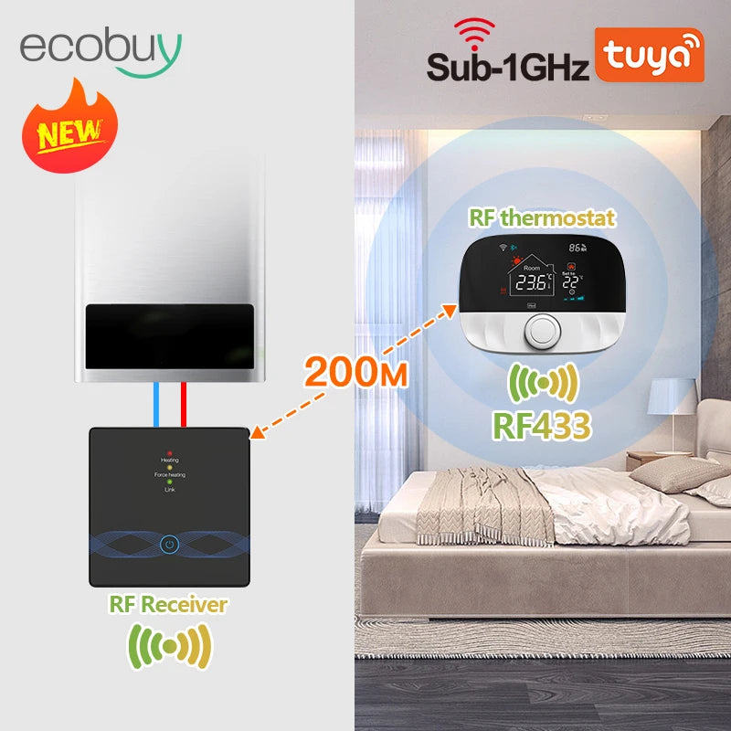 Tuya Smart Home Wifi Heating Thermostat Wireless Wifi Thermostat For Gas Boiler Smart Life Temperature Controller Alexa Google