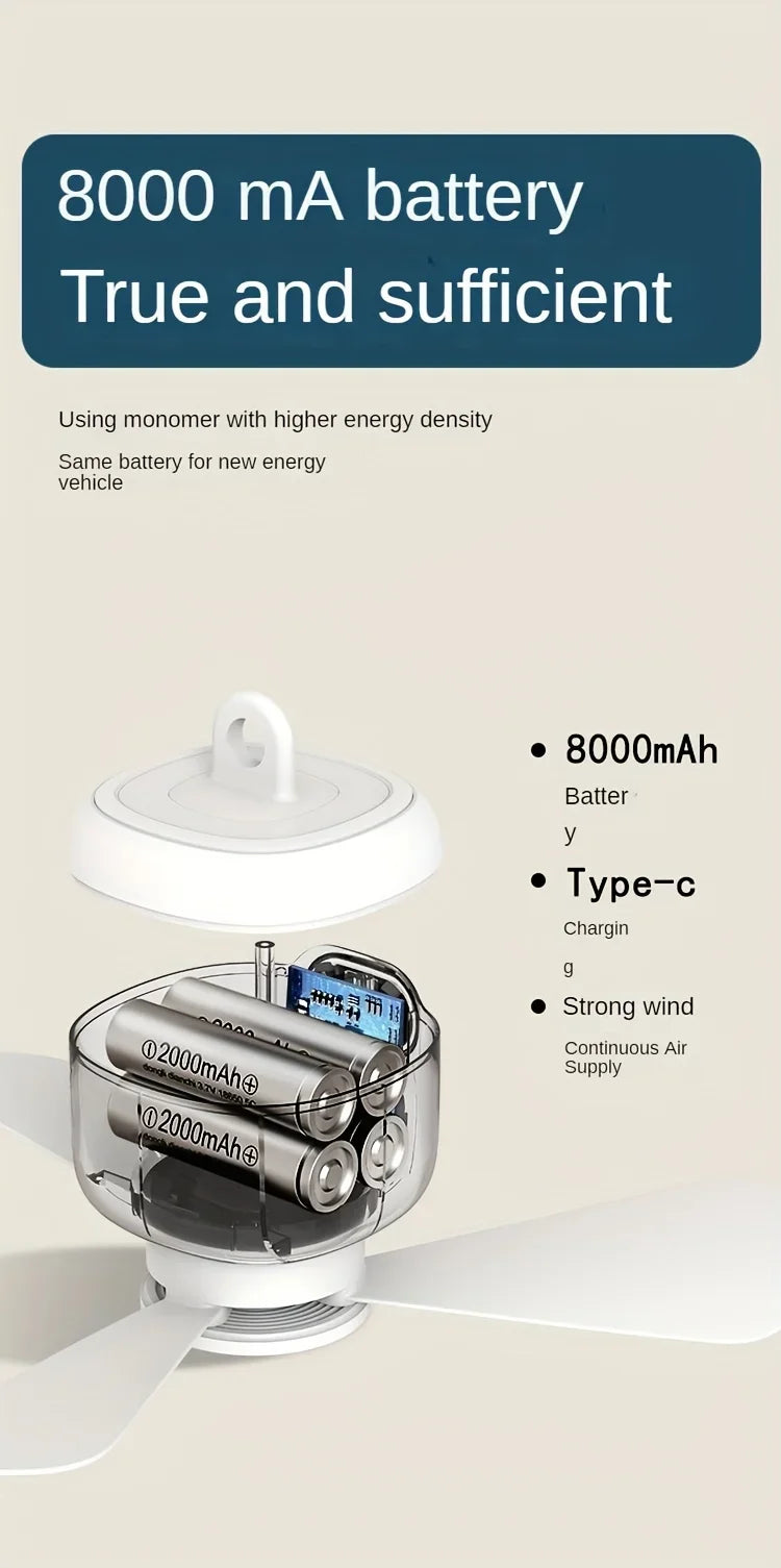 Portable USB Rechargeable Mini Fan For Camping, With Light, Suitable For Dormitories, Outdoor Tents, Providing Long-lasting