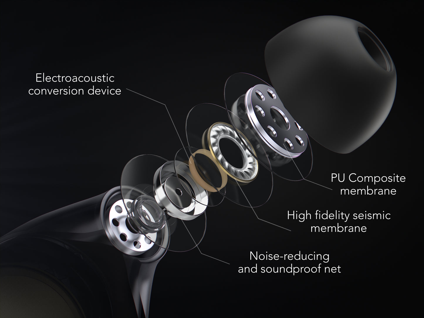 Luxury Earbuds - Noise Cancelling Earphones - GEVADE