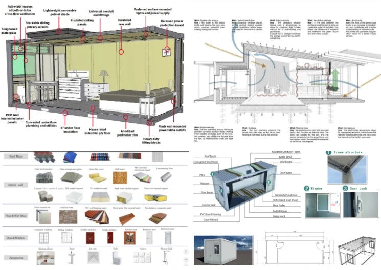 Prefab Container Sunroom Houses, Green Modular Tiny Box Shopping Booth, Mobile Prefab Glass Container House