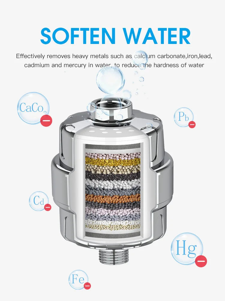 15 Stages Shower Water Filter Tap Water Remove Chlorine Heavy Metals Filtered Soften Hard Water Shower Head Filtration Purifier