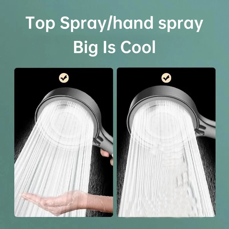 Musurjoy Bathroom Shower/Shower System Powerful Booster Spray Shower Head/5 Spout Modes/Large Panel Outlet