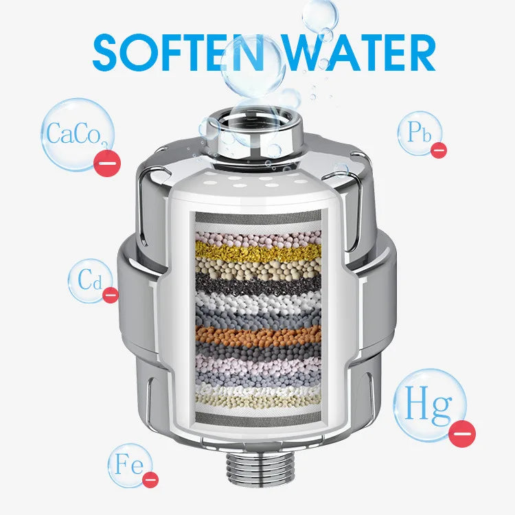 15 Stages Shower Water Filter Tap Water Remove Chlorine Heavy Metals Filtered Soften Hard Water Shower Head Filtration Purifier