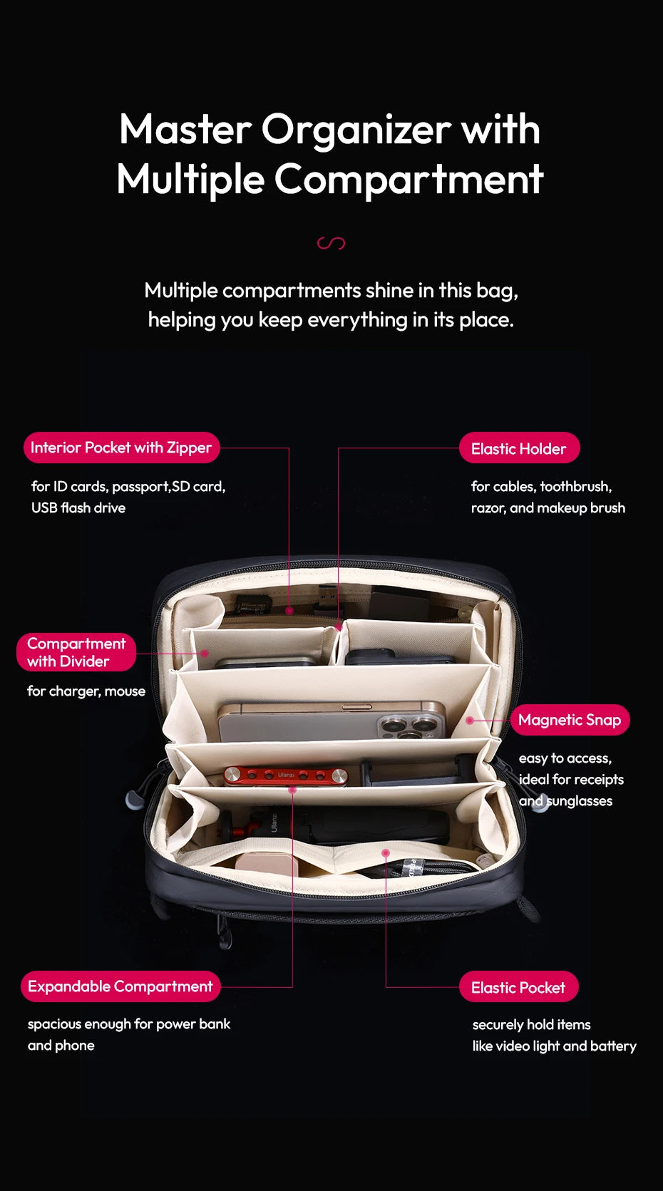 Ulanzi BT02 Storage Bag for Travel for ID Card Phone Makeup brush Charger Mouse Passport Toiletry Bag Polyester Waterproof Bag